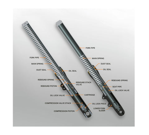 Harley Davidson 45400058 Fourche à cartouche simple Premium Ride FOURCHE AVANT PREMIUM RIDE