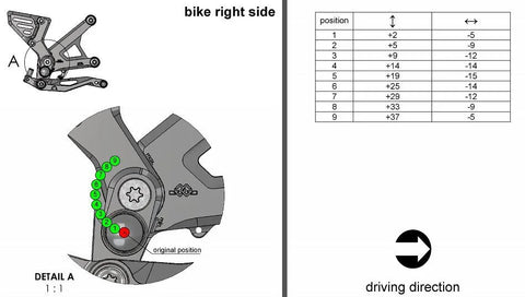 Gilles Tooling RCT10GT Adjustable Rearset Black