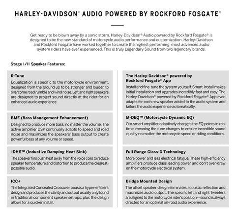 Harley-Davidson 76000984 Harley-Davidson Audio powered by Rockford Fosgate Stage I Tour-Pak / Haut-parleurs inférieurs refroidis par air
