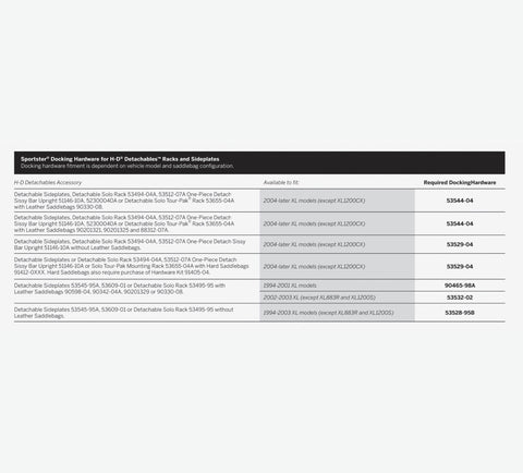 Harley-Davidson 90201329 Sportster Leather Saddlebags